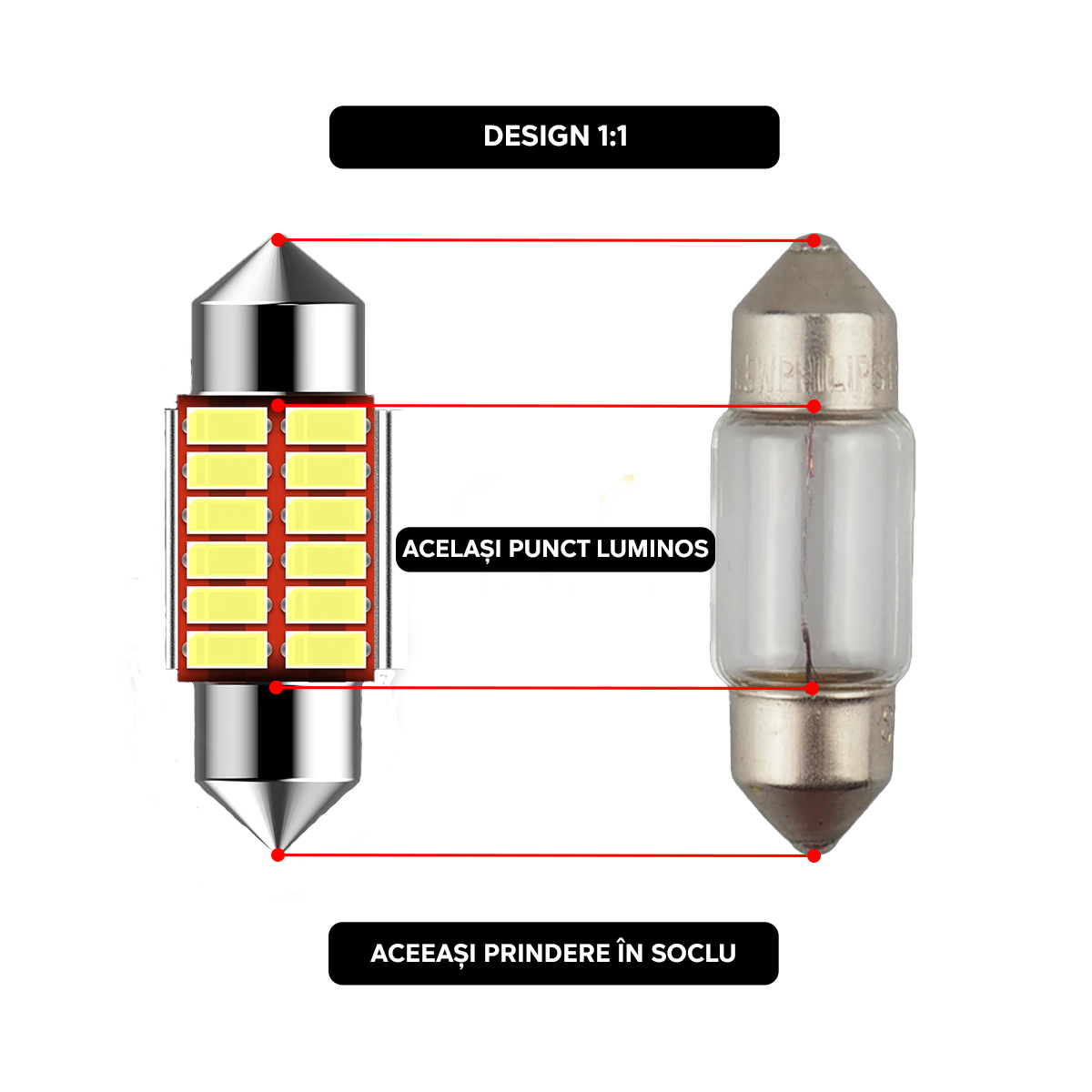 LED C5W LUSMAR™ Festoon - 31, 36, 39, 41 mm 300 lm, Canbus - fara eroare