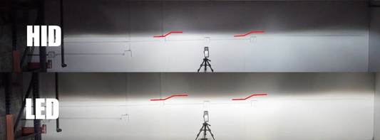 LED vs XENON (HID)