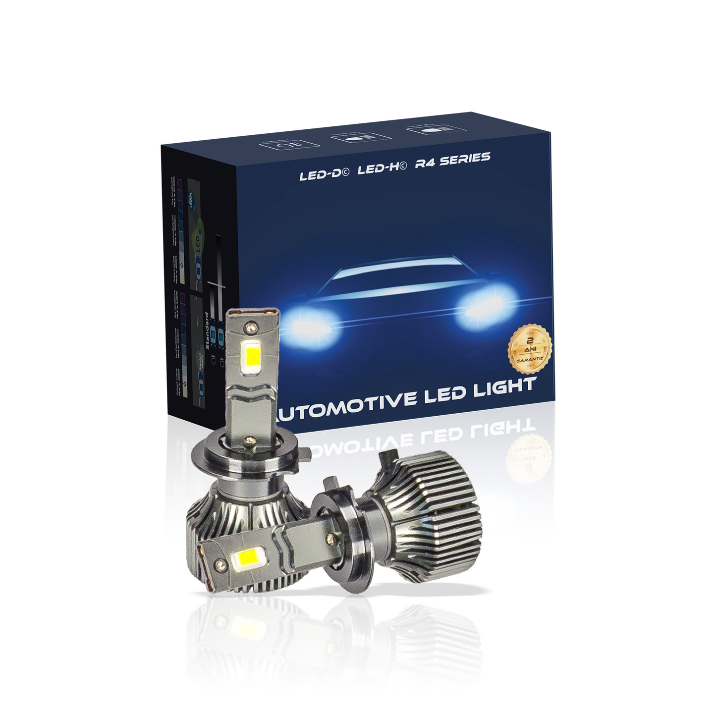 Kit led H7 LUSMAR™ LED-H© 6000k 15000 lumeni 110W/set Canbus - fara eroare
